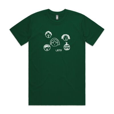 floating heads Thumbnail