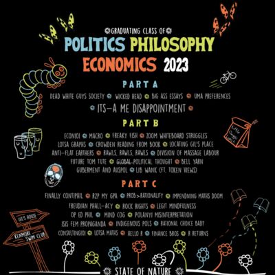 festival shirt Thumbnail